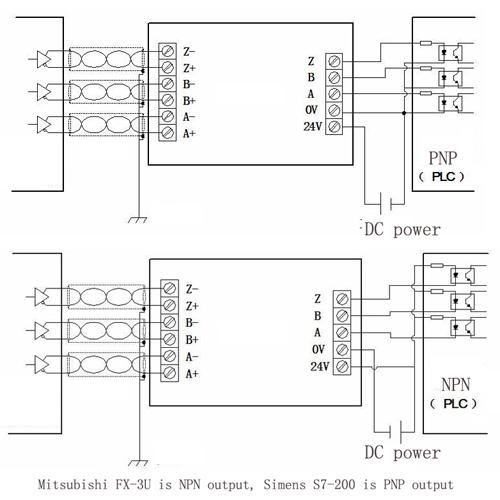 Pu202: преобразователь уровня сигналов htl =>> ttl / rs422. Ttl htl. Энкодер с rs-485. Преобразователь htl ttl схема. Ttl htl.