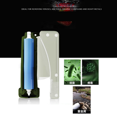 Portable Seawater Desalinator Purification System Handheld Brackish Sea Water Purifier Outdoor Survival