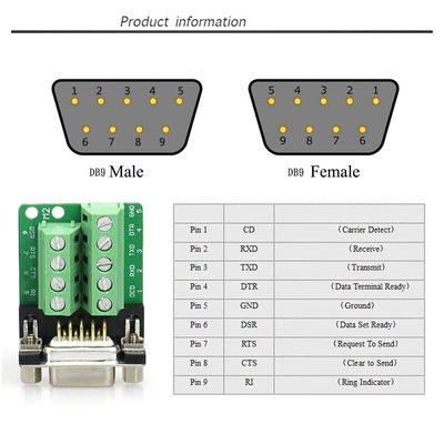 DB9 D Sub 9 Pin Female Male RS232 Serial Adapter to Screw Terminal Blocks Breakout Board Without Cover